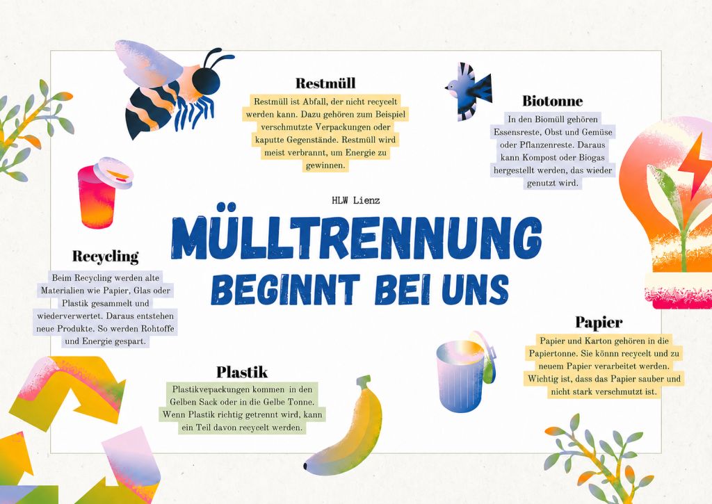 Alles Mülltrennung!
